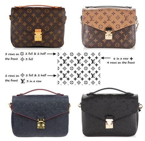 lv pochette metis fake vs real|pochette metis authenticity.